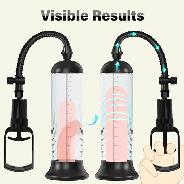 Gabriel Penis Pump Set with 3 Rings & 1 Sleeve Penis Enlargement Male Erection Training Sex Toy