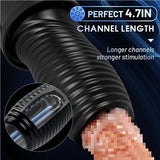 Lightsaber 360° Wrapped Male Masturbator Rotating Handheld Masturbation Cup Adult Sex Toys