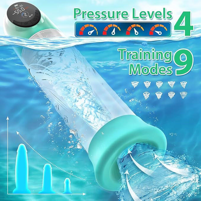 Water SPA Penis Pump Source Vacuum Sucking Enlarge Pumps with LCD Display Male Enhancement Sex Toys